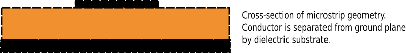 _images/microstrip.png