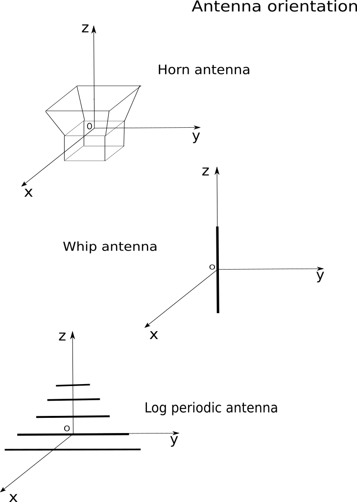 _images/antenna.png