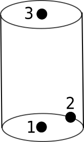 _images/cylinder.png