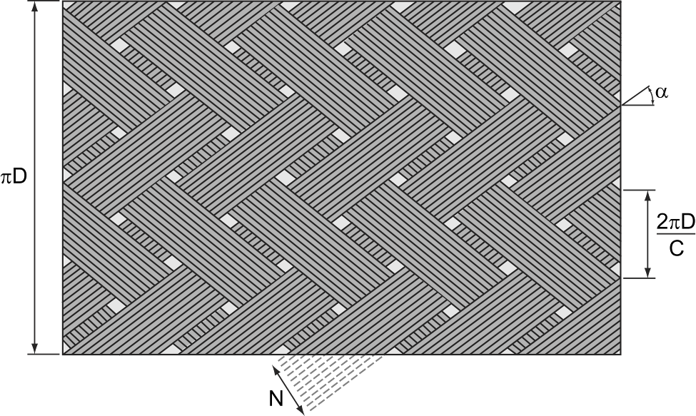 _images/metal_braid_characteristics.png