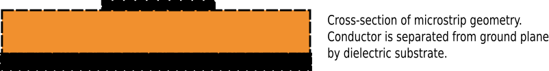 _images/microstrip.png