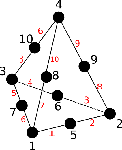 _images/tetra10.png