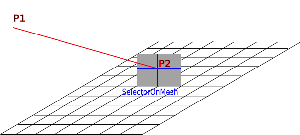 _images/wire_plate_connection.png