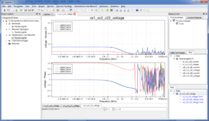 CableSim-voltage_plot - AxesSim