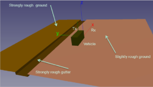 mcied-2 project