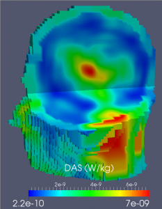 head with 2ghz DAS