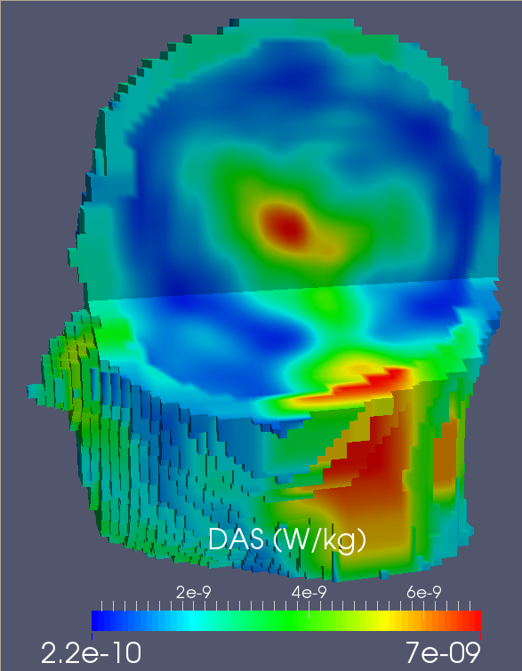 Electromagnetic simulation software CuToo-FD - AxesSim
