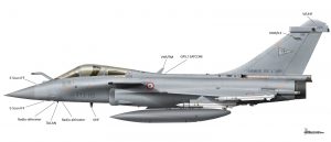 Rafale antenna position