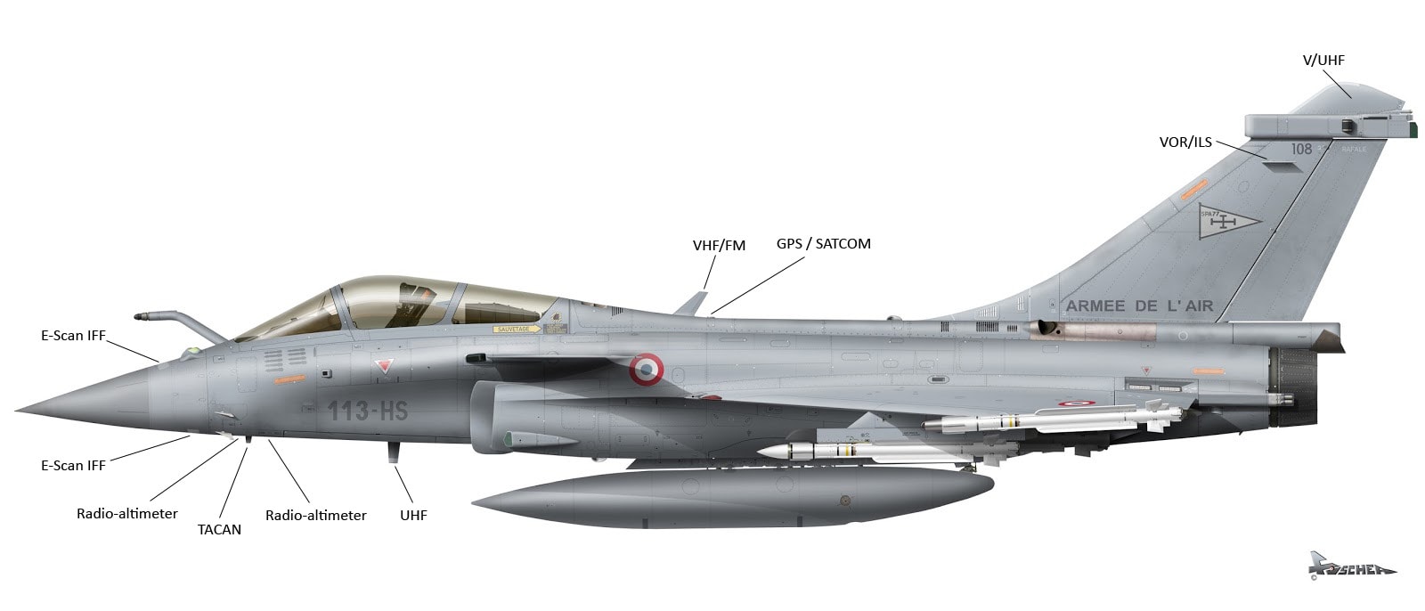 Antenna Placement - AxesSim