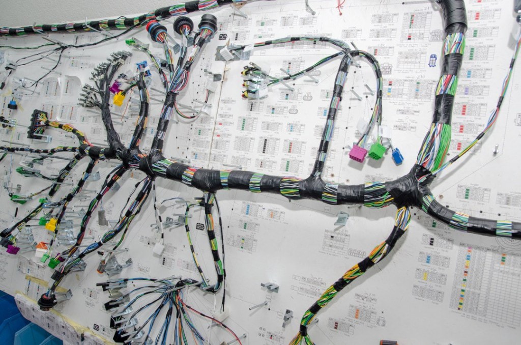 Cable wire harness design